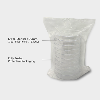 Labelled Diagram of sterile empty 90 mm plastic Petri dishes packaged in a sealed sleeve