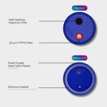 Labelled diagram of a liquid culture jar lid for mushroom growing, showing a self-healing injection port and micron filter