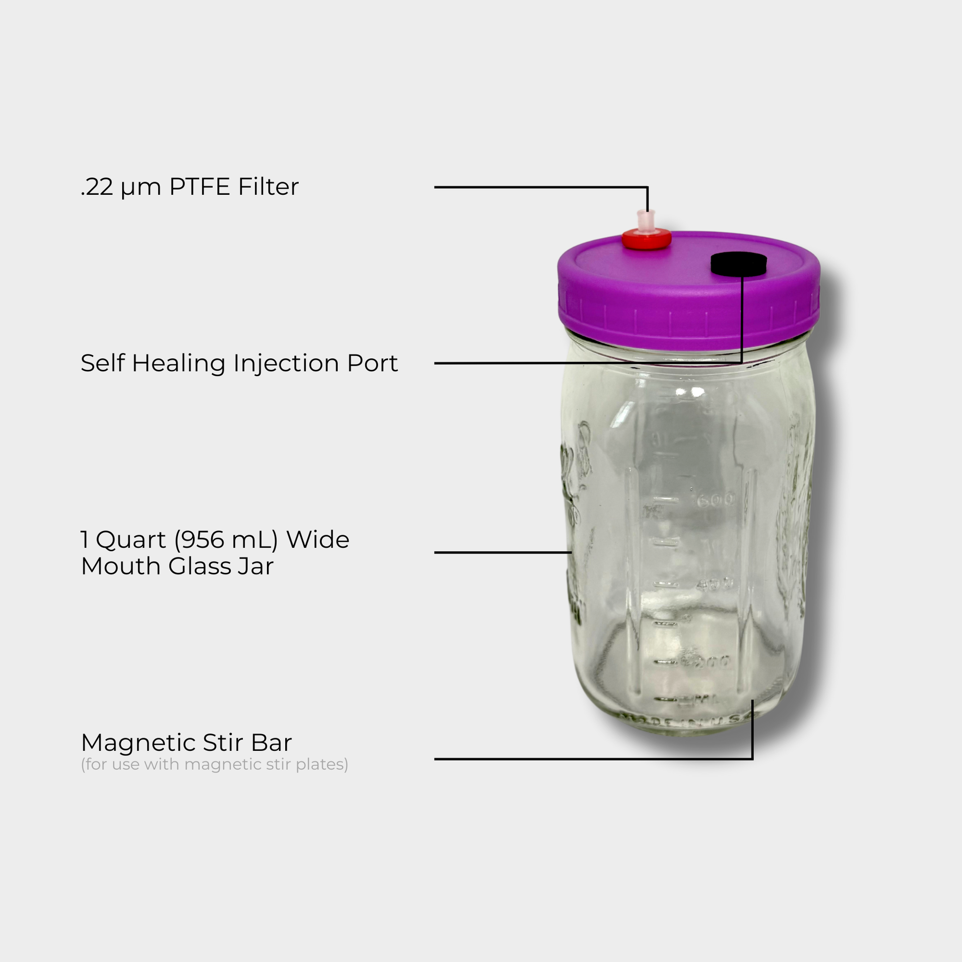 Labeled diagram of liquid culture jar kit showing  jar, micron filter, self-healing injection port, and stir bar