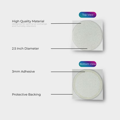 Labelled diagram of 2.5 inch diameter stick-on monotub air filters for mushroom fruiting